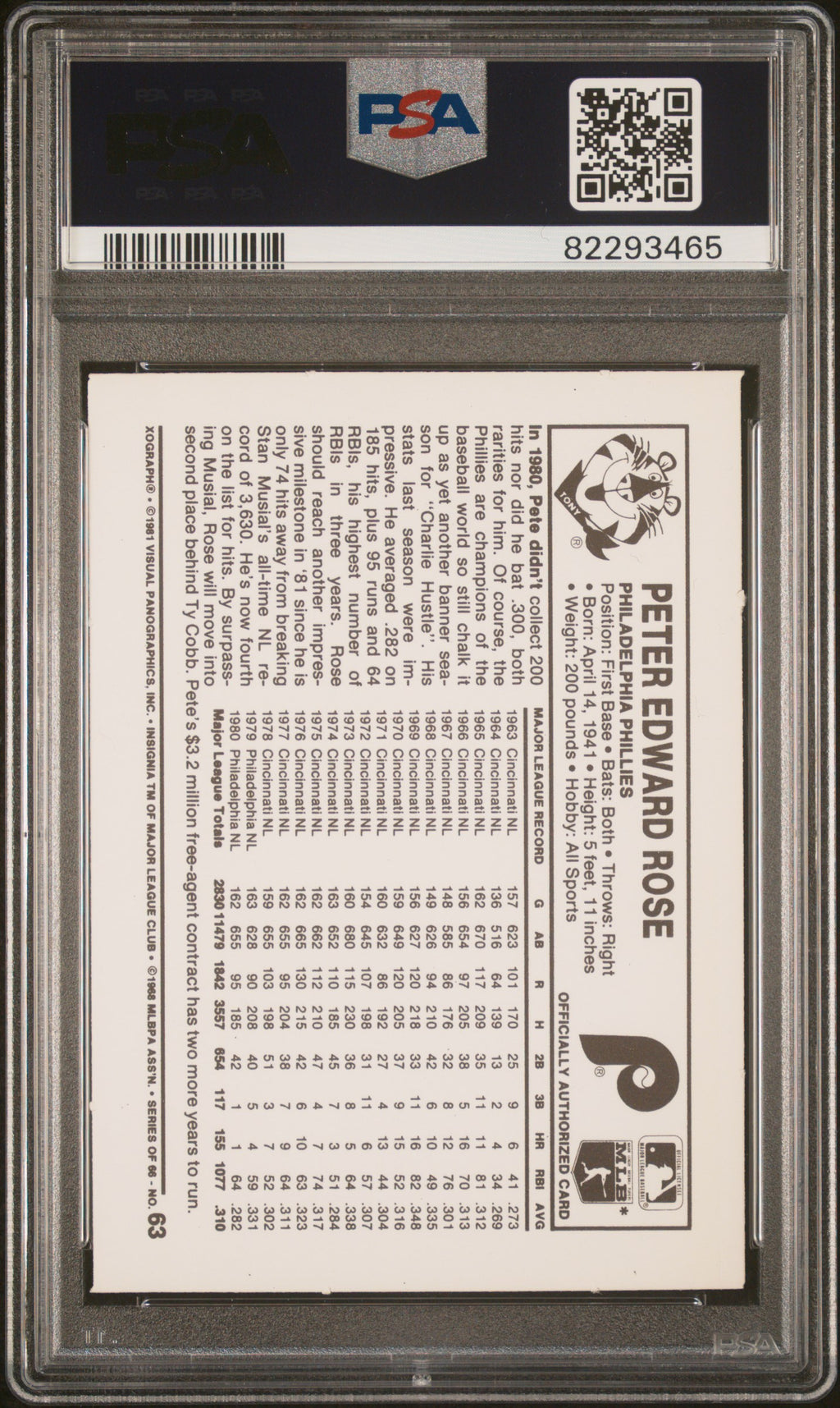 PETE ROSE 1981 Kellogg's #63 PSA 10 Gem Mint Philadelphia Phillies