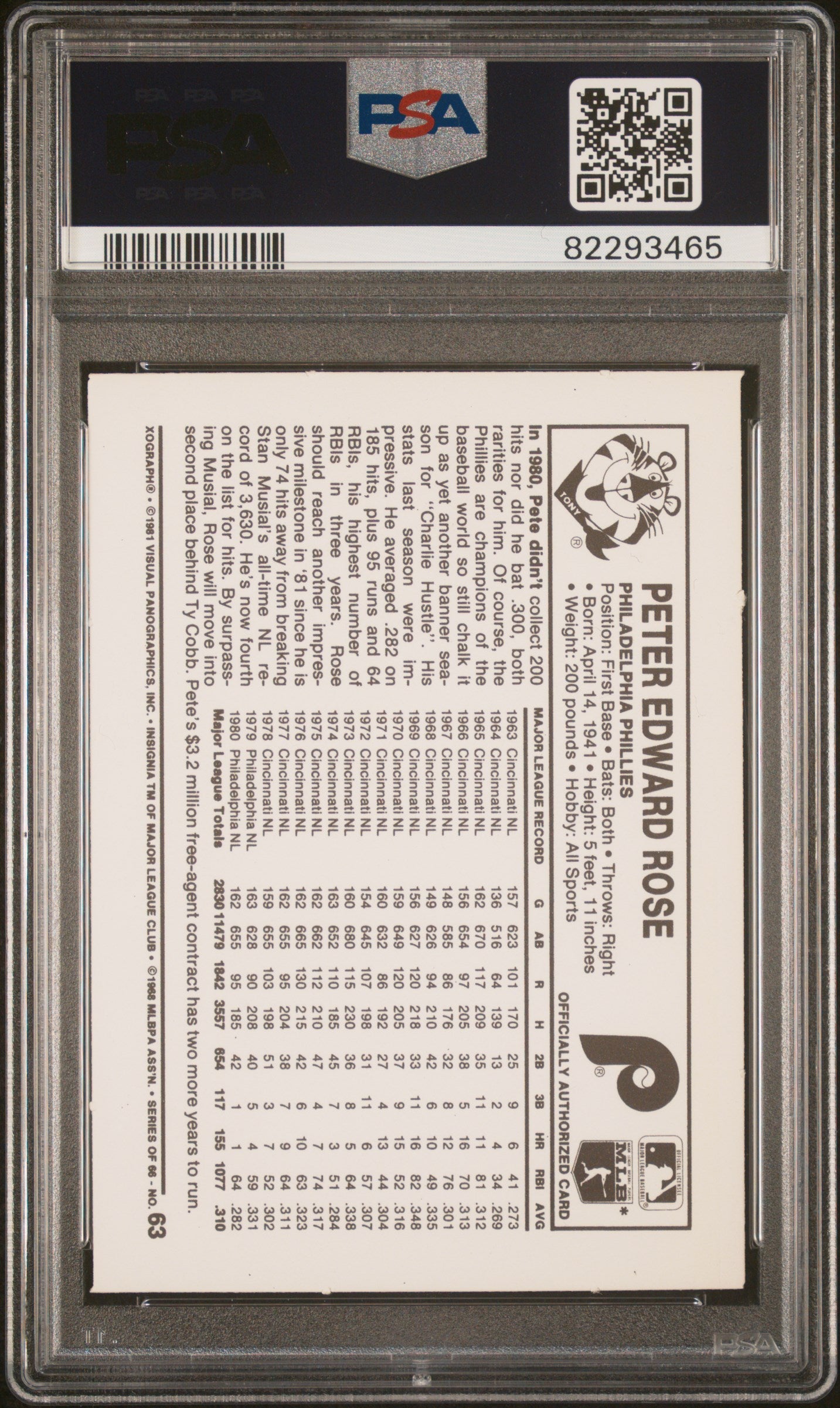 PETE ROSE 1981 Kellogg's #63 PSA 10 Gem Mint Philadelphia Phillies