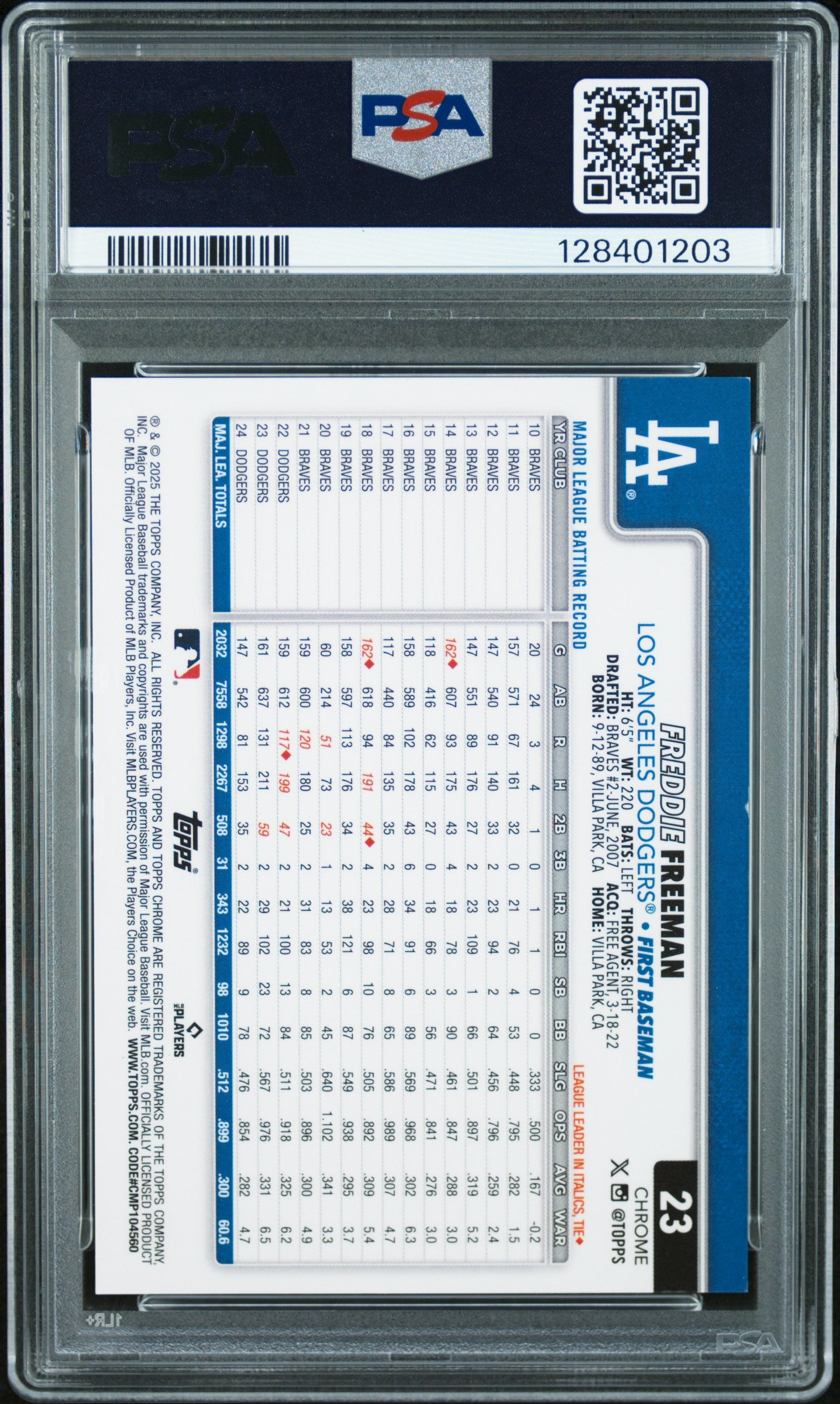 FREDDIE FREEMAN 2025 Topps Chrome Sapphire Image Variation Black