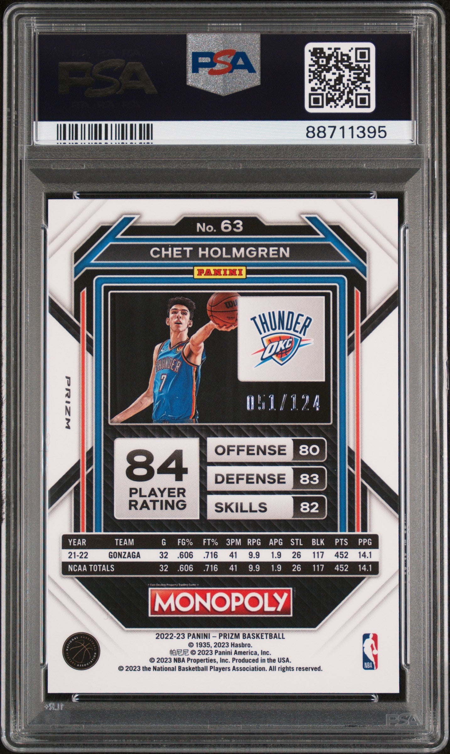 CHET HOLMGREN 2022-23 Panini Prizm Monopoly Rookie Orange /124 #63