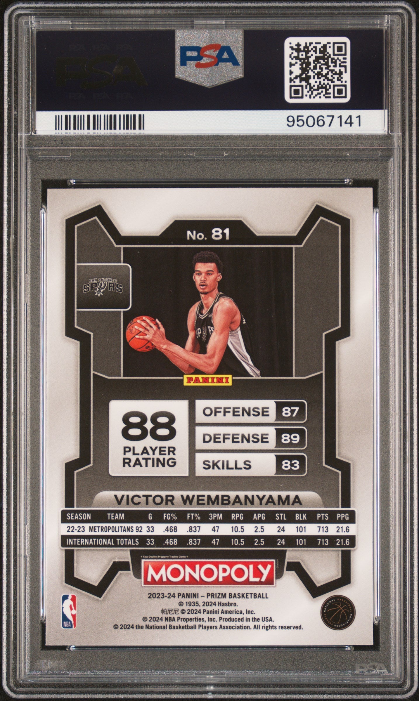 VICTOR WEMBANYAMA 2023-24 Panini Prizm Monopoly Rookie #81 PSA 10 Spurs