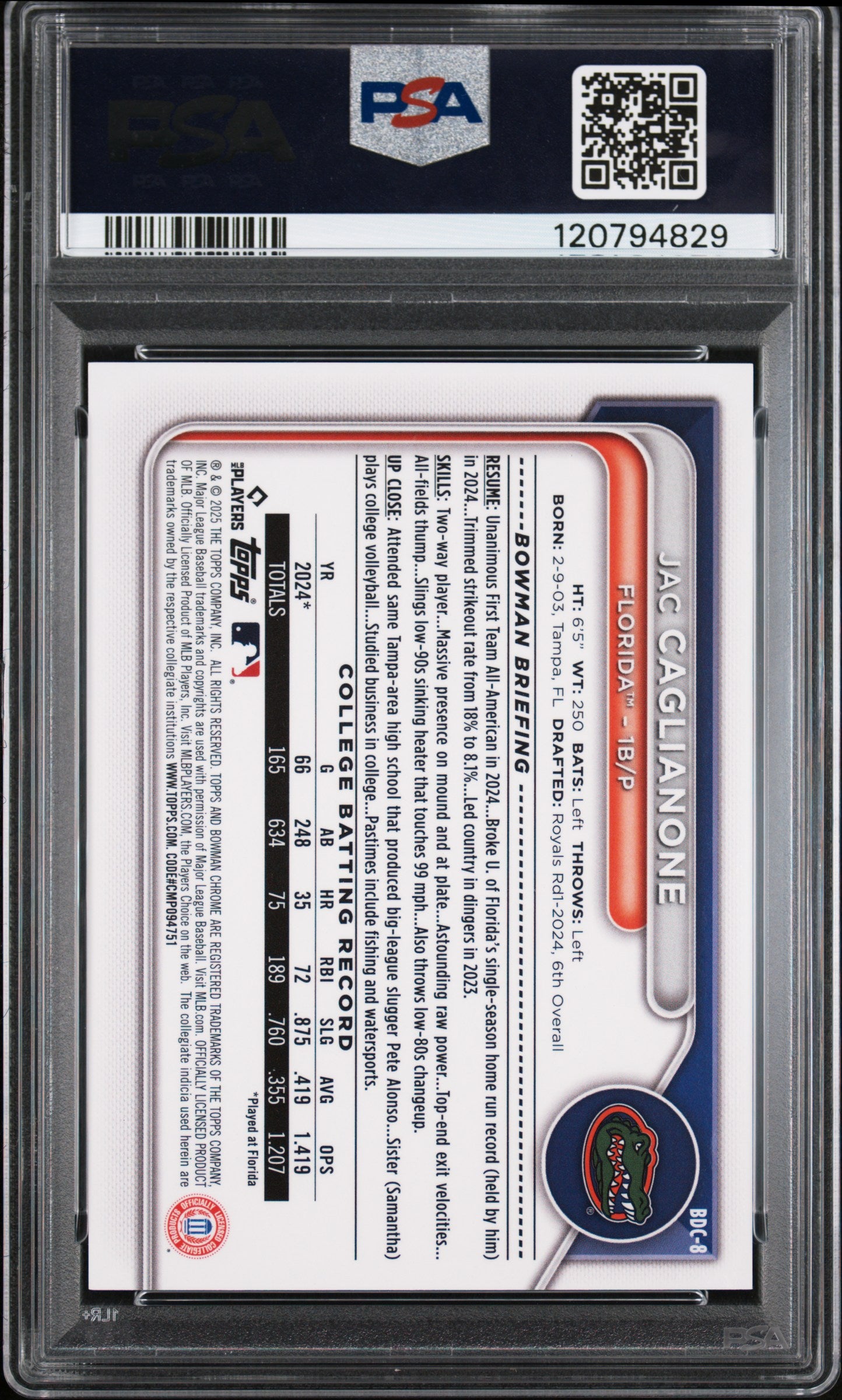 JAC CAGLIANONE 2024 Bowman Draft Chrome College Variation #BDC8 PSA 10