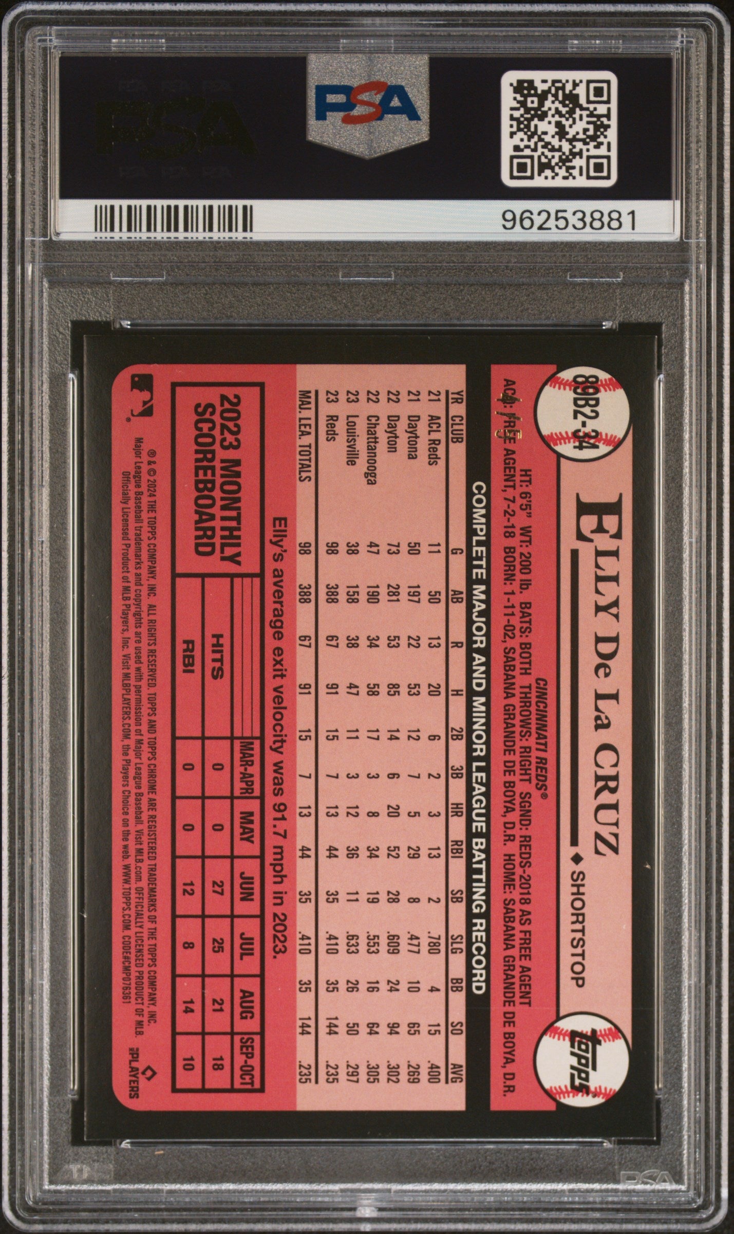 ELLY DE LA CRUZ 2024 Topps Rookie 1989 Red Foil /5 #89B2-34 PSA 9 Reds