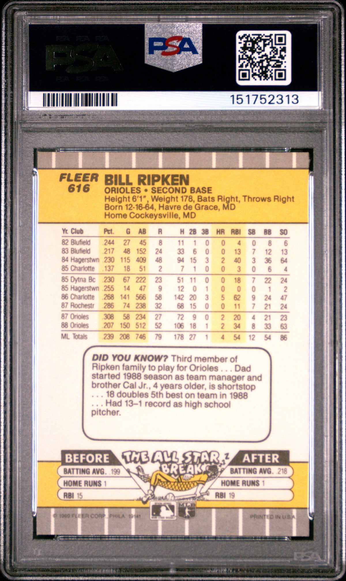 BILL RIPKEN 1989 Fleer  FF Error F*** Face #616 PSA 9 Orioles
