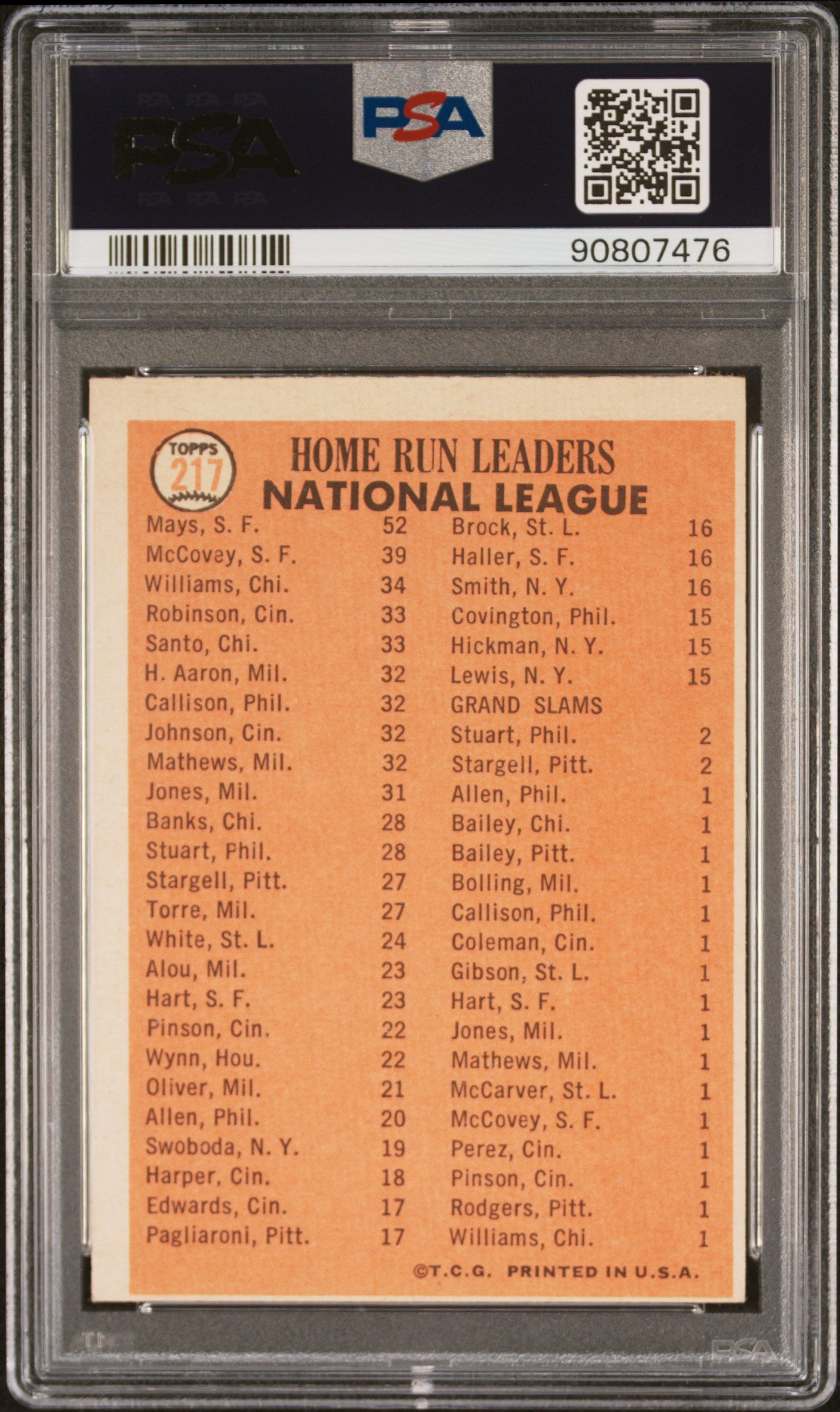 MAYS MCCOVEY WILLIAMS 1966 Topps NL Home Run Leaders #217 PSA 7 Near Mint