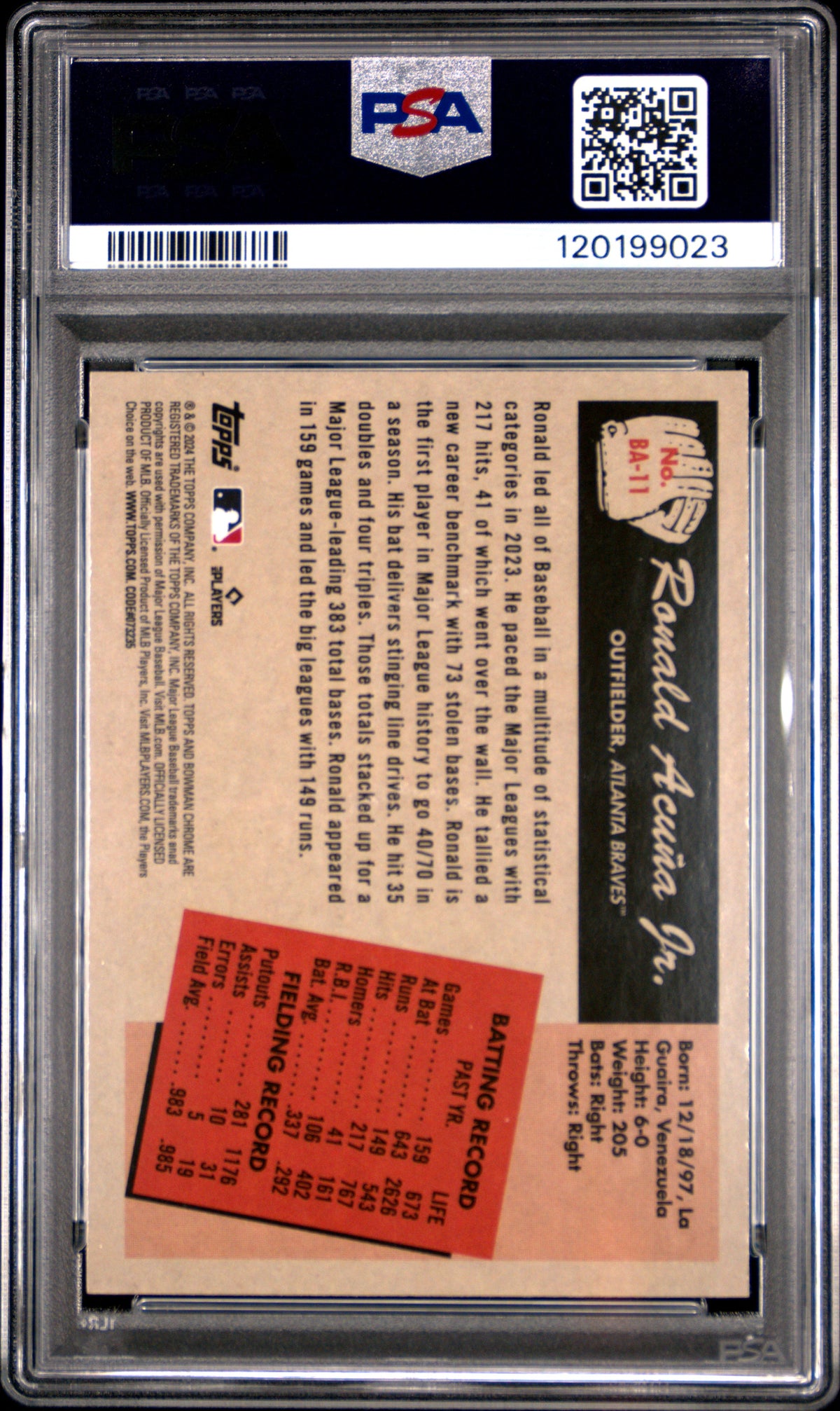 RONALD ACUNA JR. 2024 Bowman 1955 Anime Case Hit SSP #BA11 PSA 10 Braves