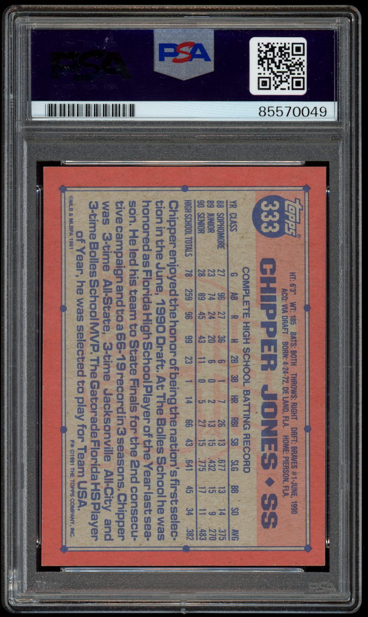 CHIPPER JONES 1991 Topps Rookie Signed #333 PSA/DNA Certified Auto Grade 10