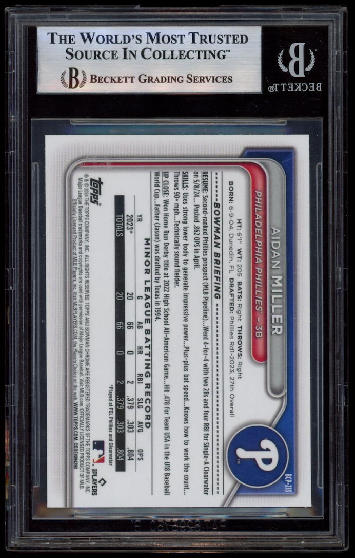 AIDAN MILLER 2024 Bowman Chrome Mega Box Orange Refractor /25 #BCP213 BGS 9