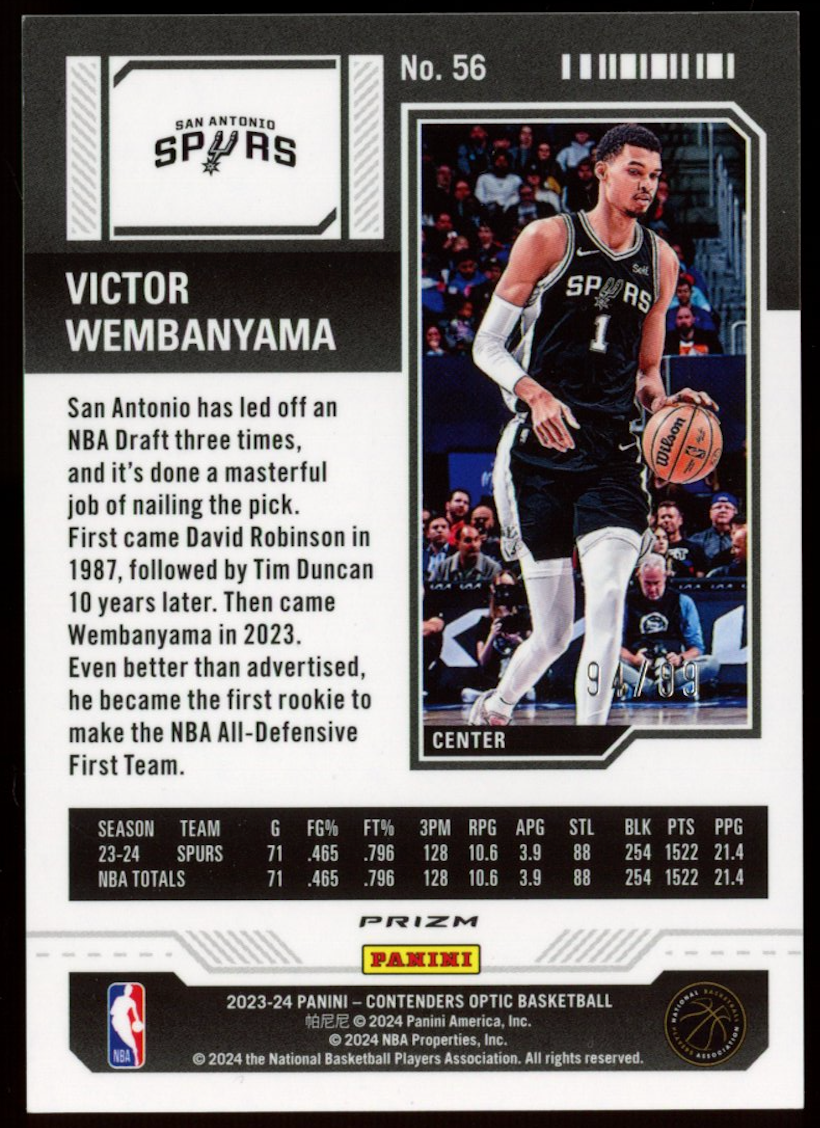 VICTOR WEMBANYAMA 2023-24 Panini Contenders Optic Rookie Ticket Blue Prizm /99
