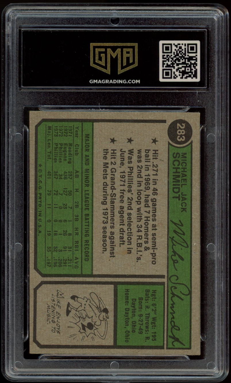 MIKE SCHMIDT 1974 Topps Baseball #283 GMA 6 Philadelphia Phillies